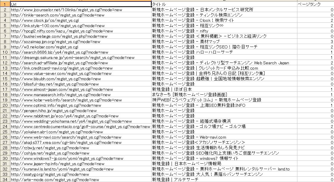 特典１４☆　中小検索エンジン２６９件の一覧（ページランク付き）